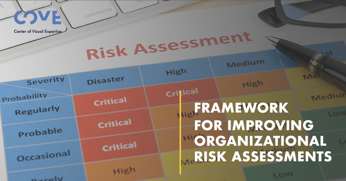 Framework for improving organizational risk assessments